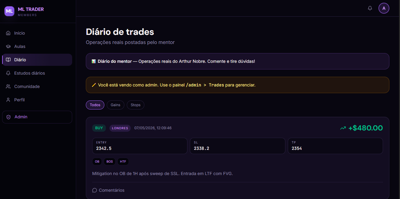 Diário do mentor